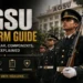 Agsu Uniform Guide: Complete Wear, Components, and Rules Explained